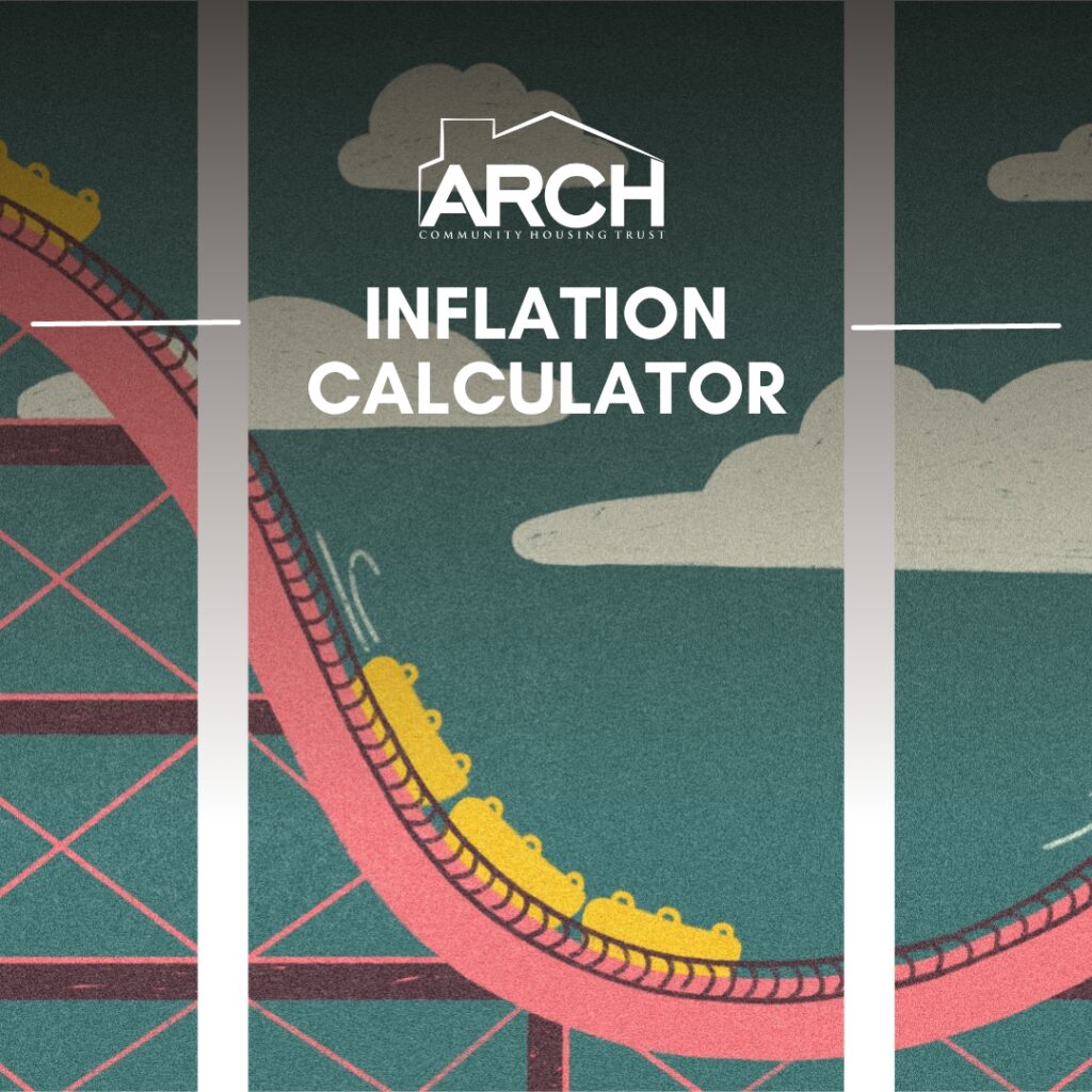 Inflation Calculator